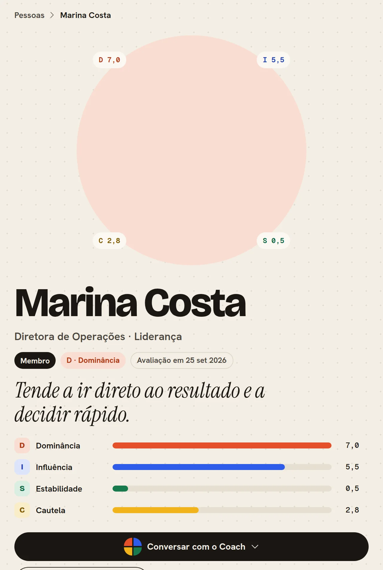 Tela da Pessoa no app: Marina Costa, Diretora de Operações, com o glifo DISC, a tendência e as quatro intensidades.